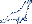 MariaDB