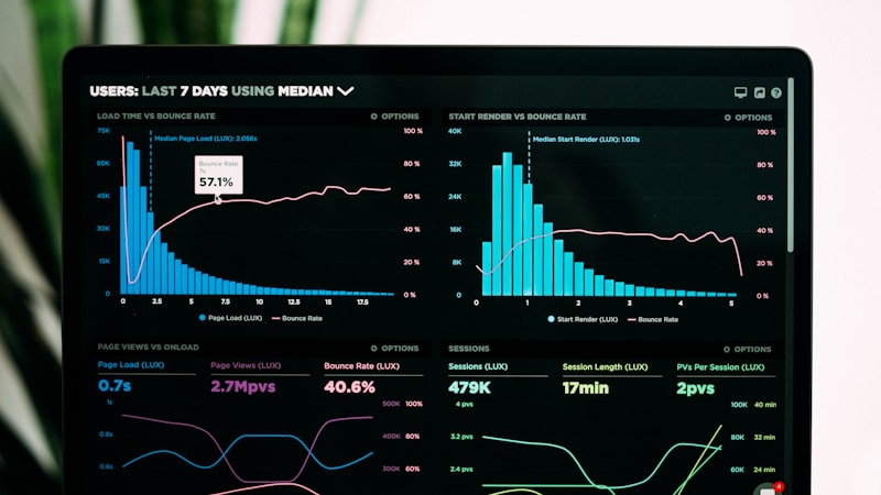 告别静态报表：用Power BI Desktop免费版打造动态数据仪表盘