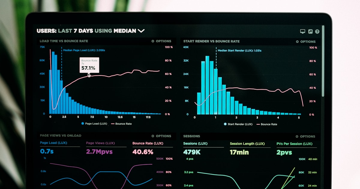 告别静态报表：用Power BI Desktop免费版打造动态数据仪表盘